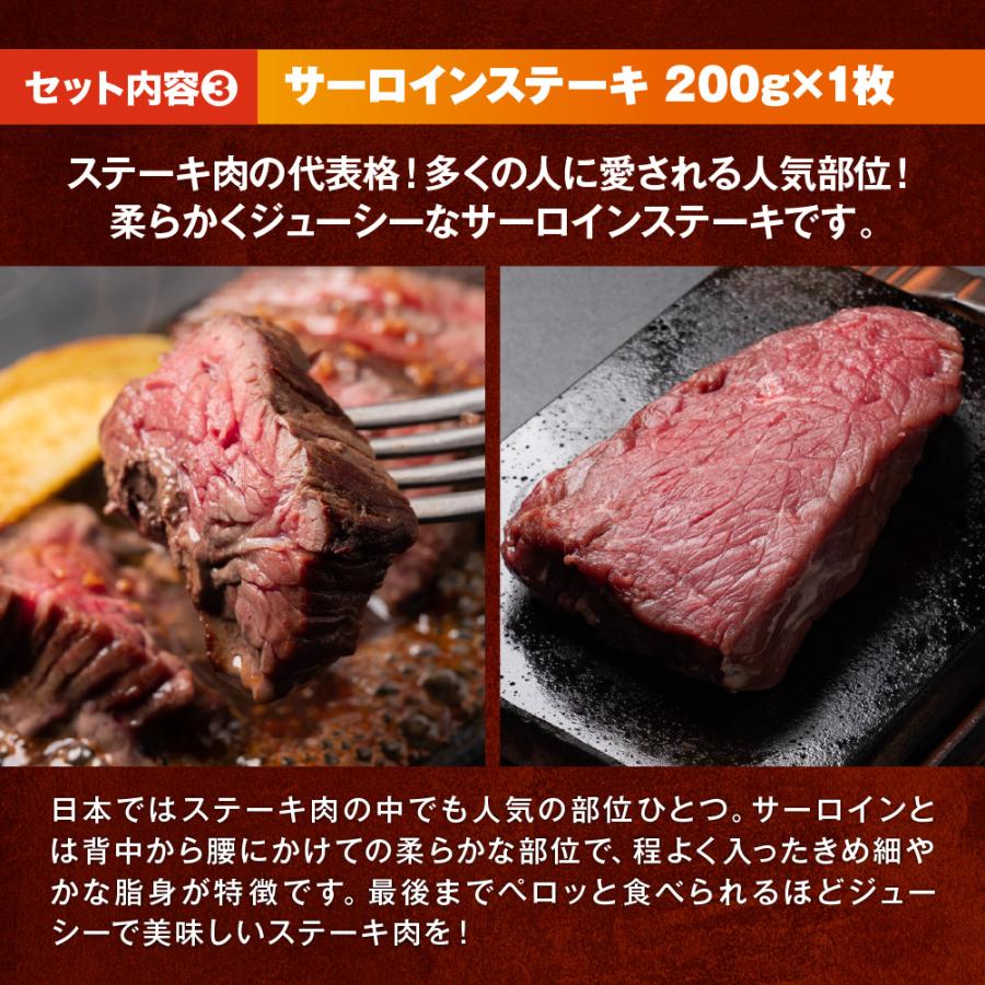 やっぱりステーキ 人気ステーキ3種セット(赤身・ヒレ・サーロイン)総重量600g - 画像 (4)
