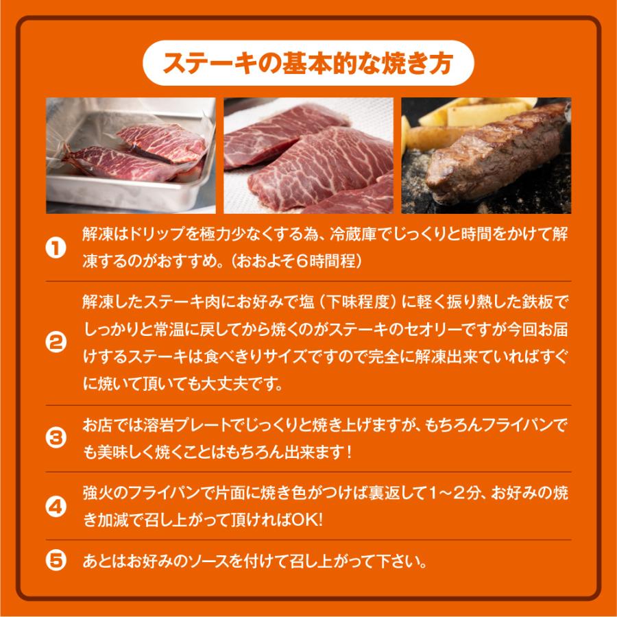 やっぱりステーキ 人気ステーキ3種セット(赤身・ヒレ・サーロイン)総重量600g - 画像 (6)